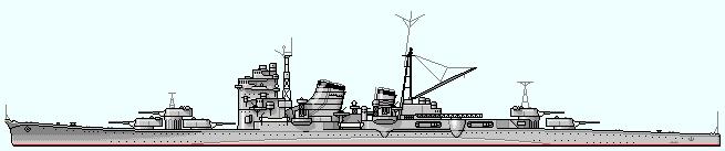 japanische schwere Kreuzer der MyokoKlasse